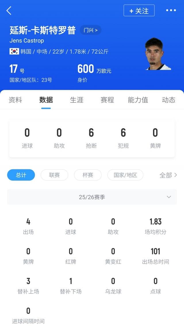 ws, 内于韩国累, 实际免除现