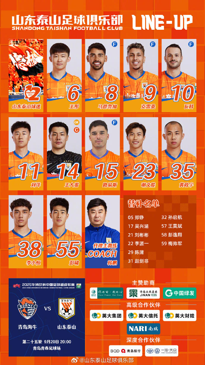 金洋洋, 合冲击海牛, 孙启航 金洋洋, 合冲击海牛, 孙启航